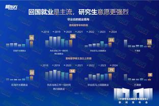 切尔西女足官方：劳伦-詹姆斯遭到辱骂和歧视，俱乐部支持她