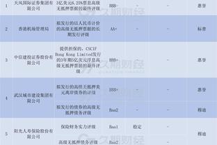 西甲已经为罗克完成注册，球员将可出战下场对阵拉斯帕尔马斯